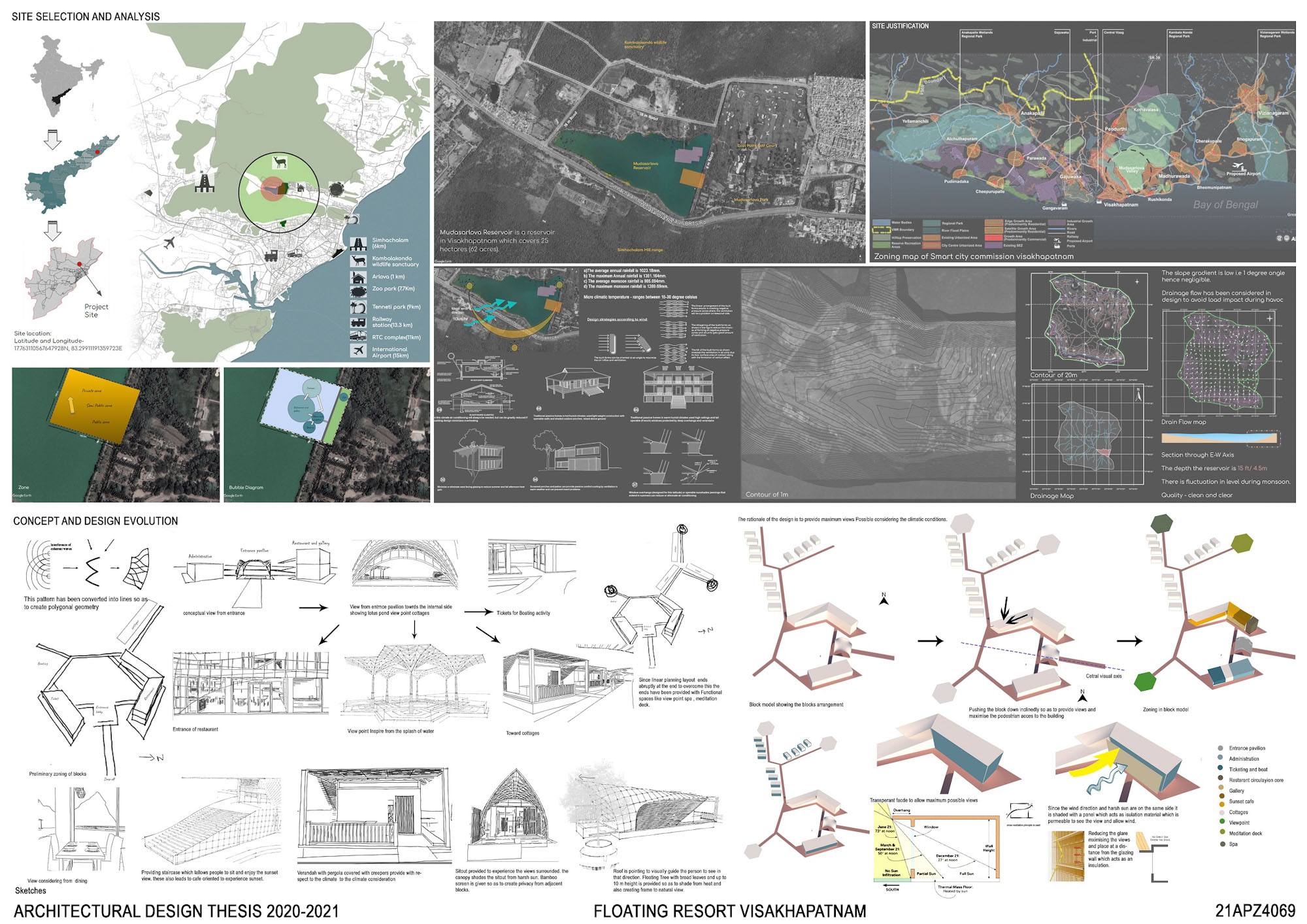 SCHOOL OF PLANNING AND ARCHITECTURE, Vijayawada, India | DSGN arcHive